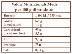 Average-nutritional-Chickpea-Flour