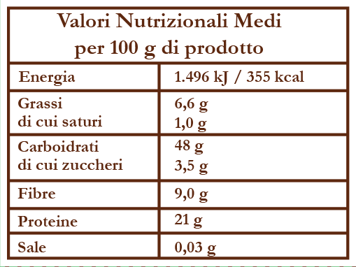 valori nutrizionali farina di ceci molino spadoni