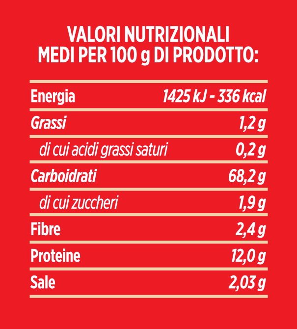 Average nutritional Mix to prepare bread with durum wheat semolina