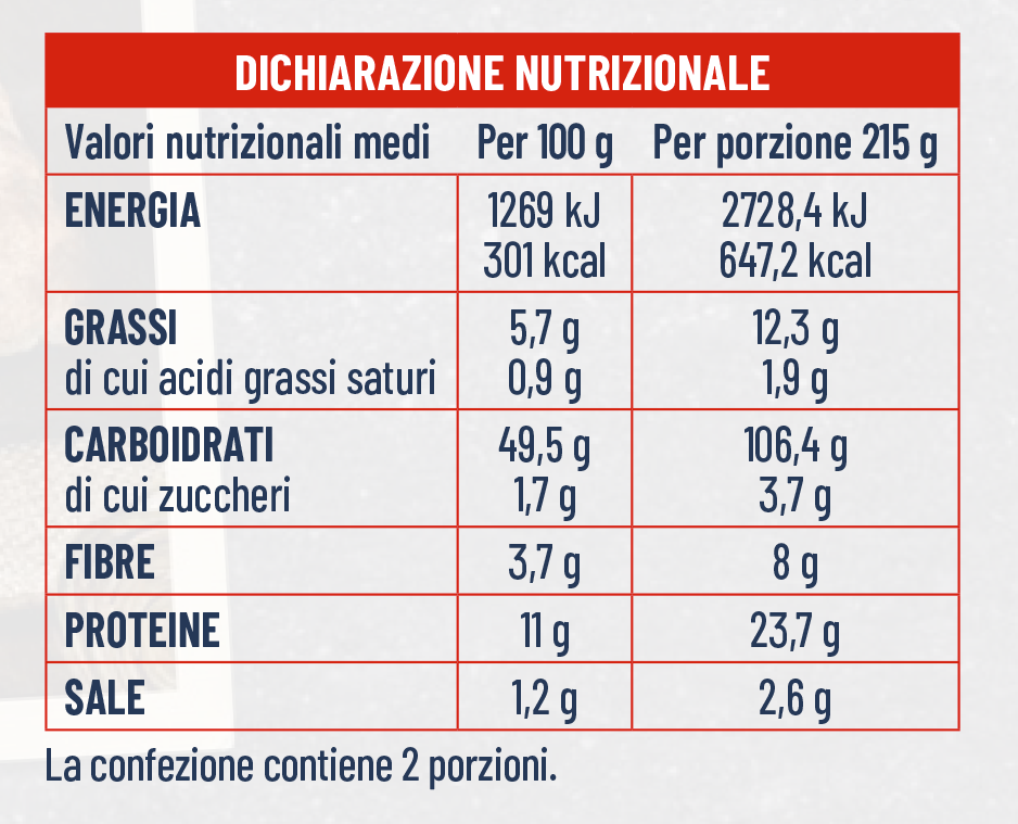 Average nutritional 7-grain base for peel pizza