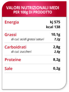 Ricotta-di-Pecora_250g PF