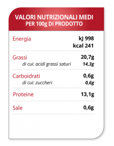 tabella-valori-formaggi-casatella