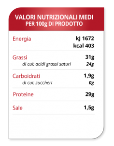 Average nutritional Medium-mature Brisighella Pecorino with Raw Milk