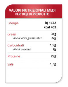 tabella-valori-formaggi-pecorino-di-brisighella