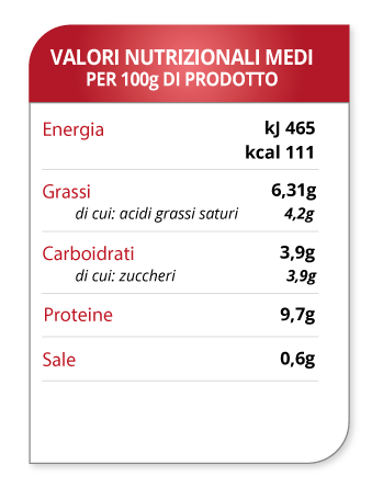 tabella valori ricotta cremosa Molino Spadoni