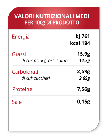 Average nutritional Brisighella Goat's Milk Ricotta