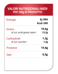 Average nutritional Brisighella Stracchino