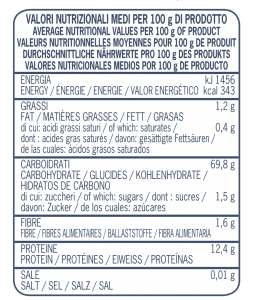 Average nutritional Gran Mugnaio pizza flour - type 