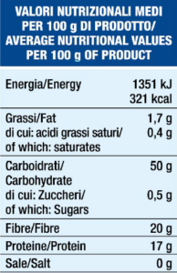 Val. Nutri BIG