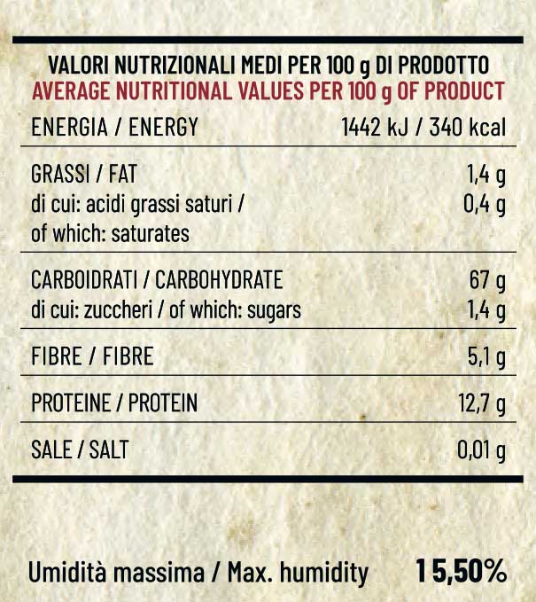 Average nutritional Farina Grezza®