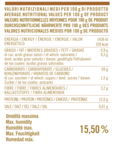 valori-nutrizionali-Farina-Piemonte1kg