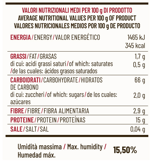 Tabella valori nutrizionali Gran Pinsa alla romana