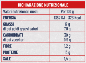 Tabella Nutrizionale Pizza Soffice 4 Formaggi