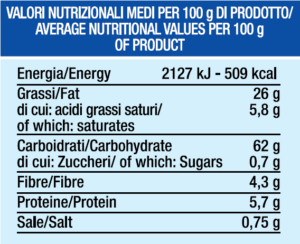 Valori nutri_Frollini