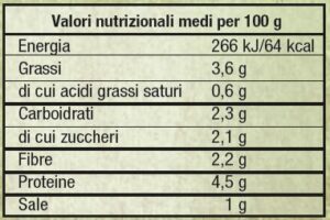 Tab. nutrizionale ragù di soia