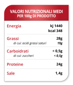 tab-val-nutriz-CACIOTTA-DI-CAPRA-SEMISTAGIONATA-1200g