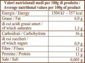 label-farina-avena